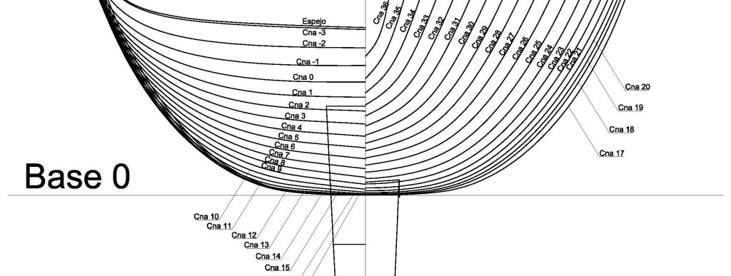 Comparativa de veleros. La Evolución en la Construcción de Veleros de Serie: De la Construcción Manual a la Precisión Automatizada
